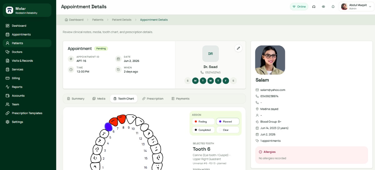 Molar clinic management dashboard preview
